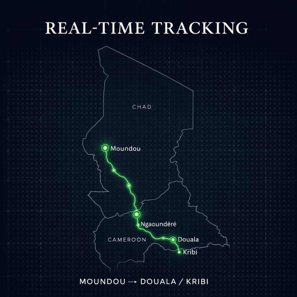 Notre système exclusif permet un suivi en temps réel sur l'axe stratégique Tchad-Cameroun. Carte montrant le corridor logistique entre Moundou au Tchad et les ports du Cameroun