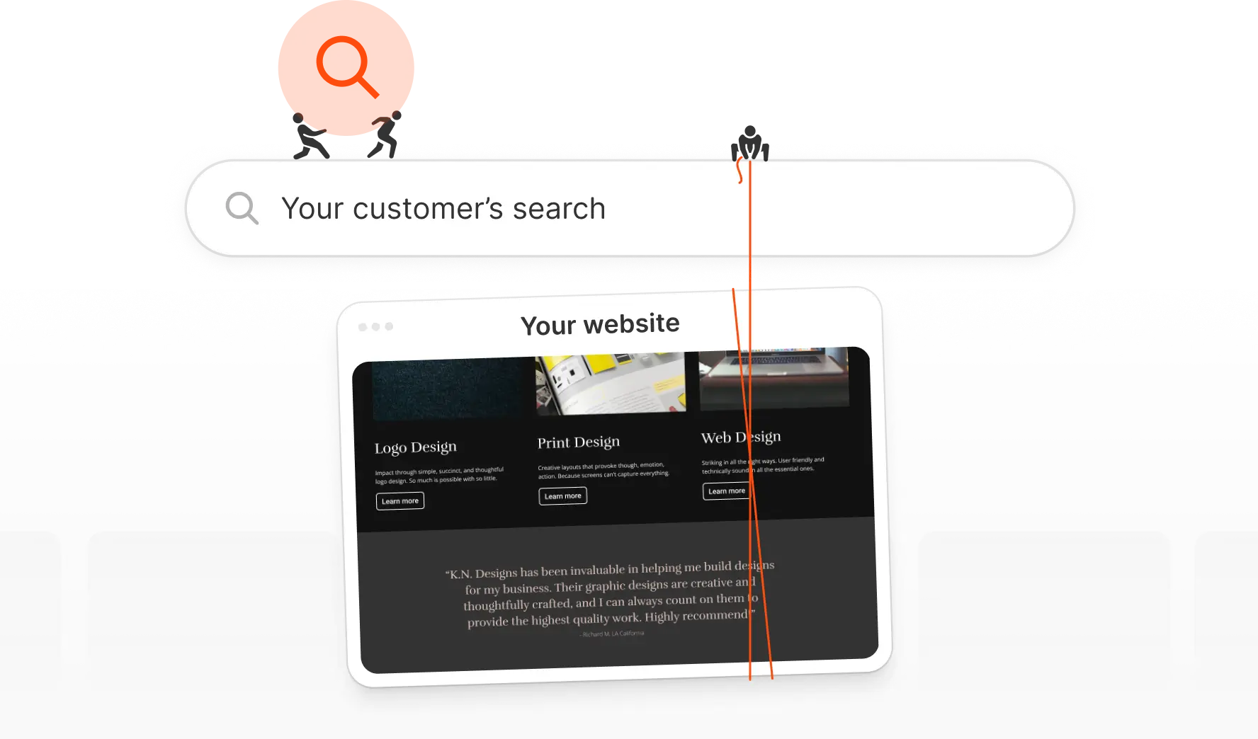 Increase traffic and outrank your competitors
