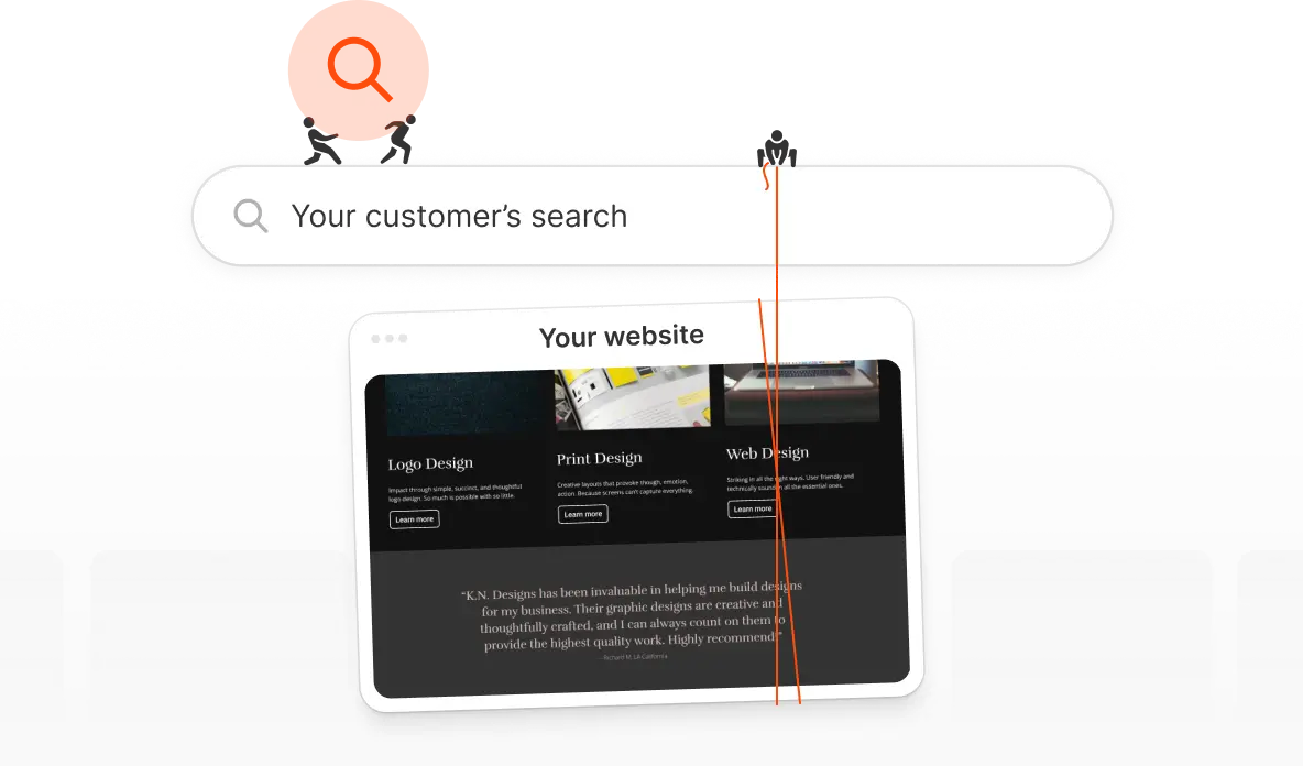 Optimized for you